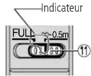 NIKON AFS 105mm f2.8G ED IF VR Micro - ■ Pour limiter la plage de l'autofocus - 2