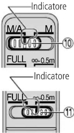 NIKON AFS 105mm f2.8G ED IF VR Micro - ■ Come limitare il campo della messa a fuoco automatica (Solo per fotocamere AF compatibili con obiettivi Nikkor AF-S) - 1