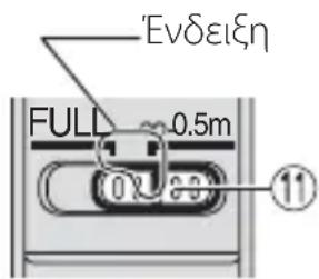 NIKON AFS 105mm f2.8G ED IF VR Micro - ■Για περιορισμό του εύρους αυτόματης εστίασης - 2