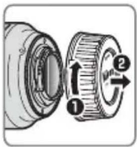NIKON AFS Nikkor 85mm f1.8G - ■ Parts of the Lens - 3