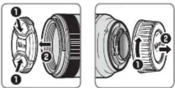 NIKON AFS Nikkor 85mm f1.8G - ■ Будова об'єктива - 2