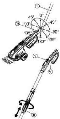 GARDENA ComfortCut 8893 - Utilisation - 4