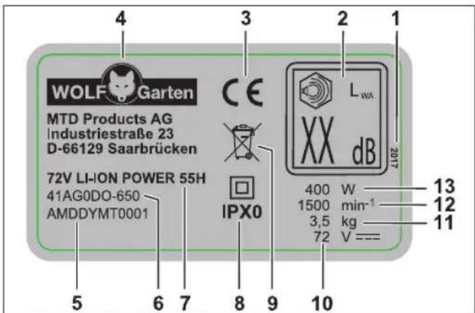 Wolf Garten 72V LiIon Power 55 H - Structure - 1