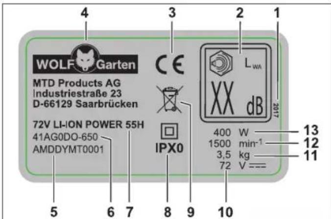 Wolf Garten 72V LiIon Power 55 H - Sestava - 1