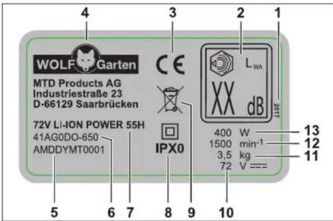 Wolf Garten 72V LiIon Power 55 H - Dou - 1