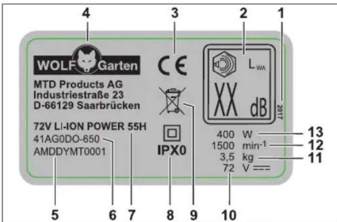 Wolf Garten 72V LiIon Power 55 H - Estructura - 1