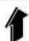BOSCH AdvancedHedgeCut 36 - Symbol Bedeutung - 3