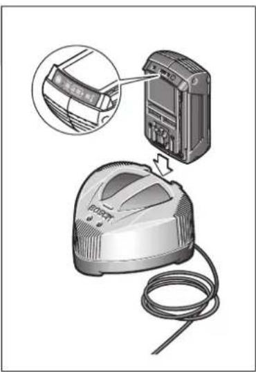 BOSCH AdvancedHedgeCut 36 - LjSll jia - 5