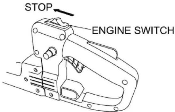 PowerPlus POWEG3010 - POWERPLUS POWEG3010 - 1