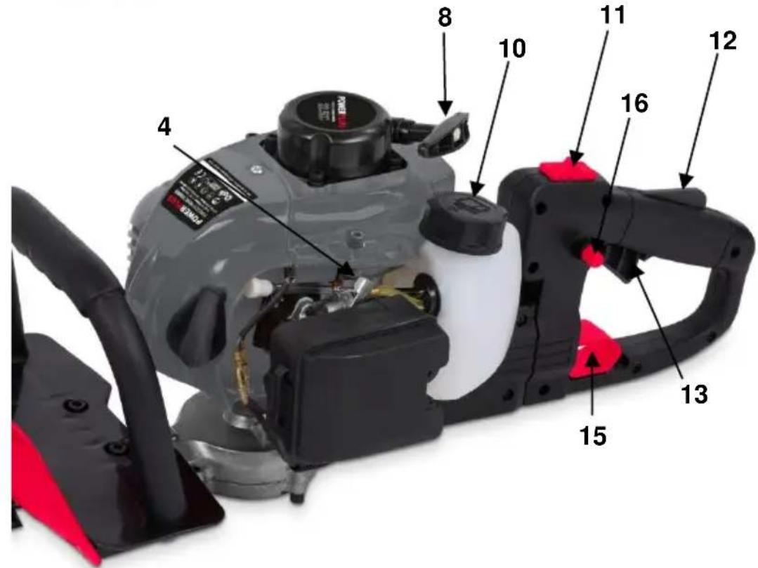 PowerPlus POWEG3010 - 3