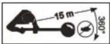 PowerPlus POWXG3026 - SYMBOLS - 30