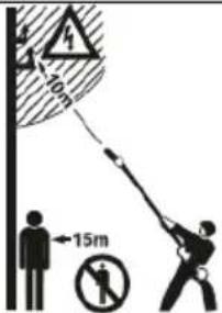 PowerPlus POWXG3026 - SYMBOLER - 35