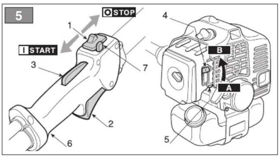 STIGA SMT 226 - 21