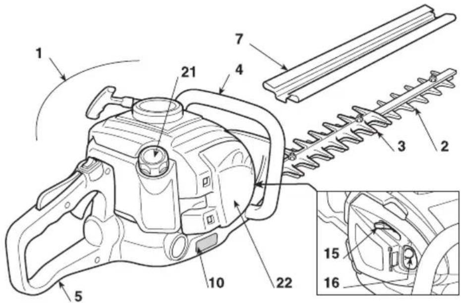 STIGA SHP 60 - COMANDI E RIFORNIMENTI - 1