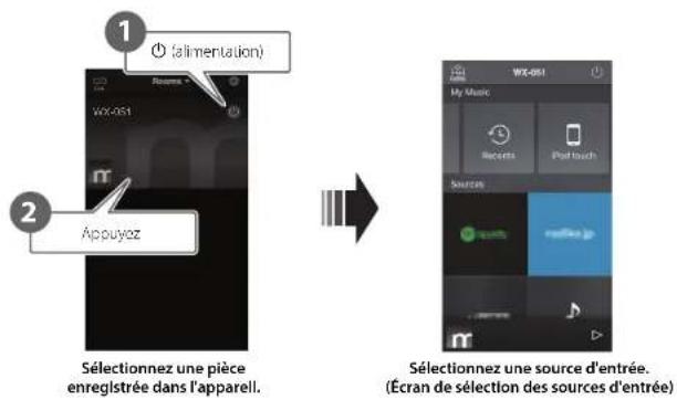 YAMAHA Musiccast 50 - Lire depuis une source d'entrée - 1