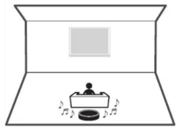 YAMAHA Musiccast 50 - Utilisation de l'appareil en tant qu'enceinte de son surround - 1
