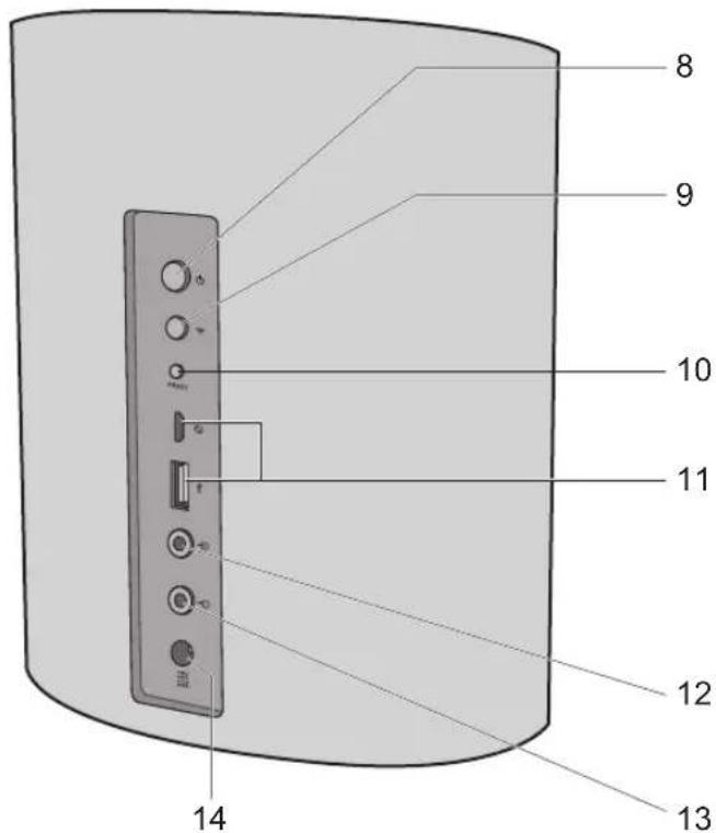 ONKYO Smart Speaker VCPX30 - 後面 - 1