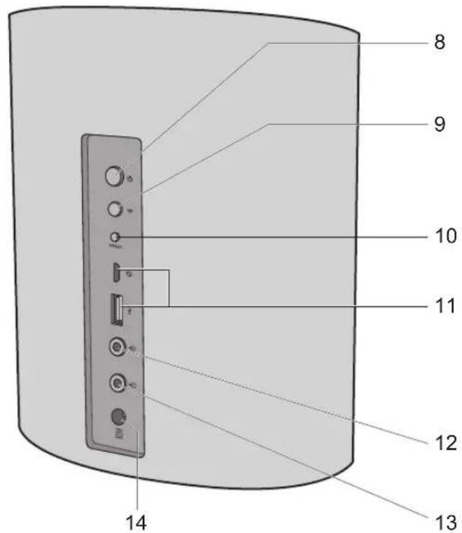 ONKYO Smart Speaker VCPX30 - Bakre - 1