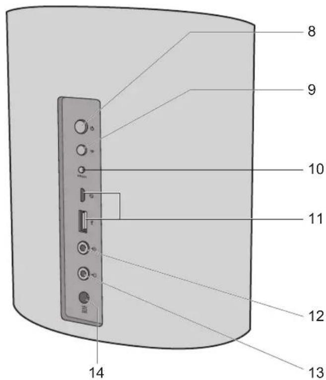 ONKYO Smart Speaker VCPX30 - Zurück - 1