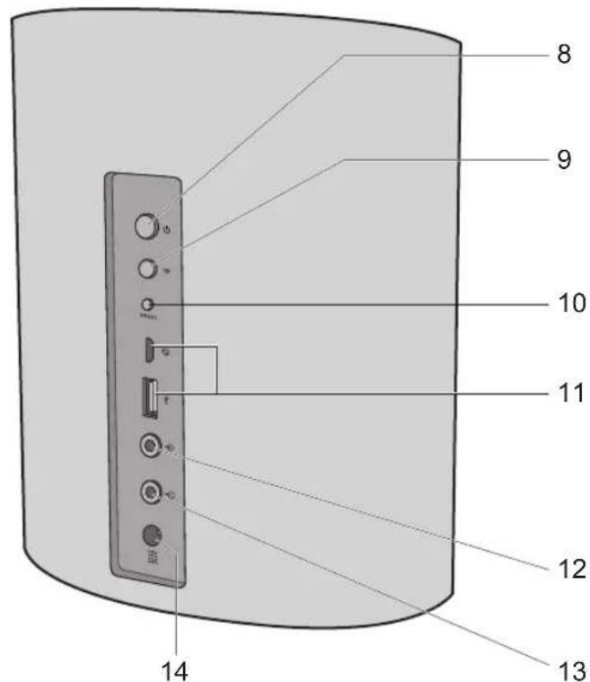 ONKYO Smart Speaker VCPX30 - Retro - 1