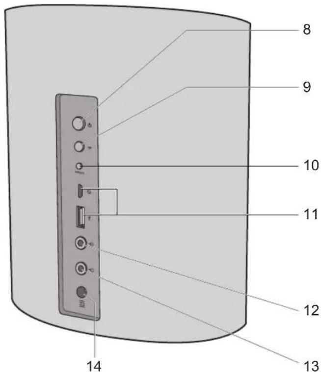 ONKYO Smart Speaker VCPX30 - Arrière - 1