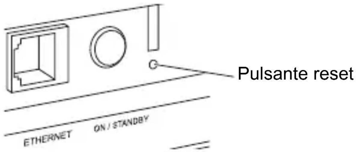 ONKYO NCP302 - Riavvio di questa unità - 1