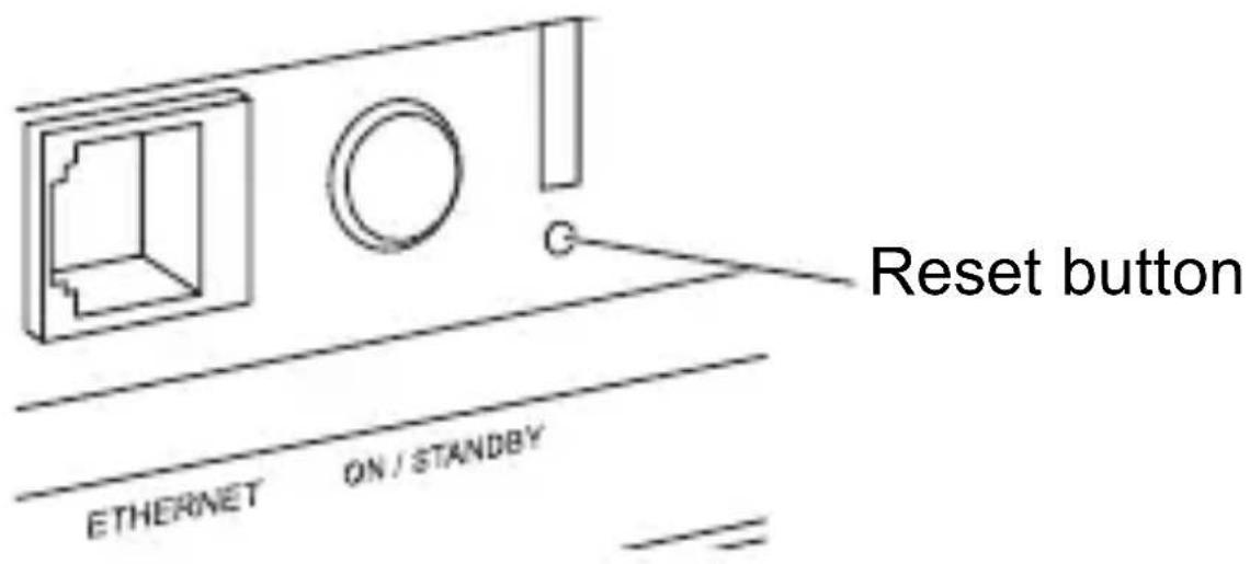 ONKYO NCP302 - ■ Restarting this unit - 1