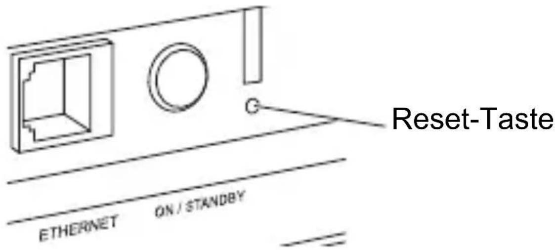 ONKYO NCP302 - Neustart dieses Geräts - 1