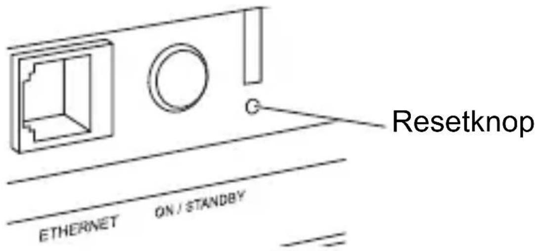 ONKYO NCP302 - Dit toestel herstarten - 1