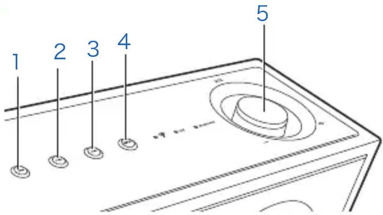 ONKYO NCP302 - Bedienung der Tasten am Hauptgerät - 1