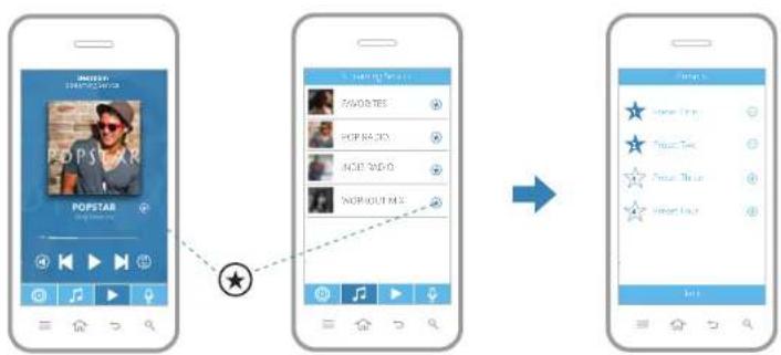 JAM Rhythm - PROGRAMMATION DE PREREGLAGES / ASIGNAR PRECONFIGURACIONES - 1