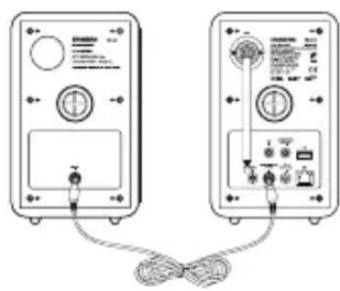 SANGEAN SP40 - Verbinding met makeuw SP-40 - 1