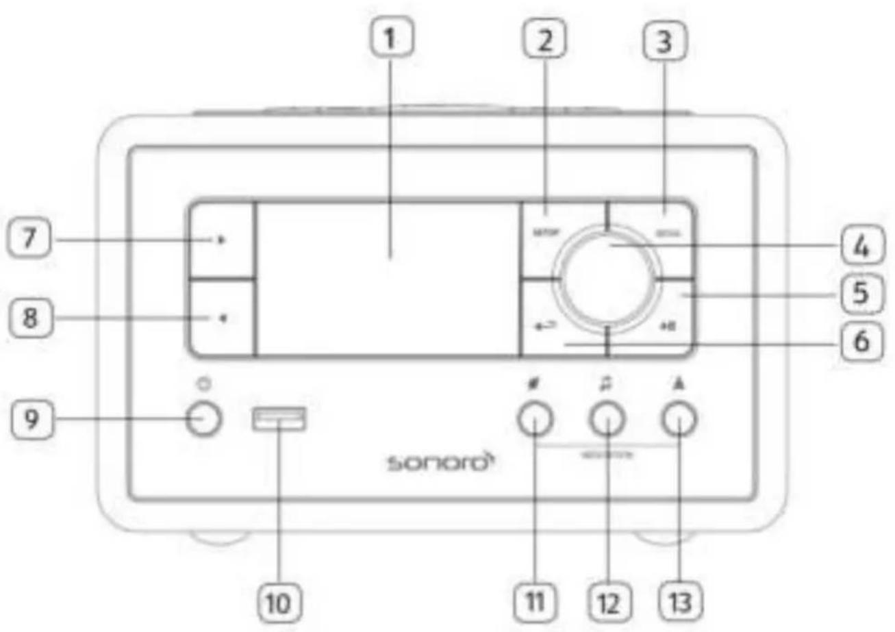 SONORO Relax SO810 - Front view - 1