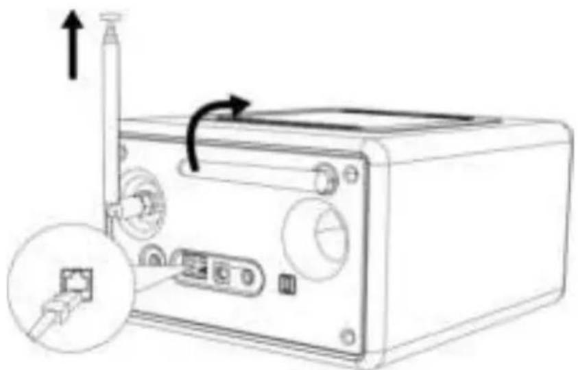 SONORO Relax SO810 - De antennes gebruiken - 3