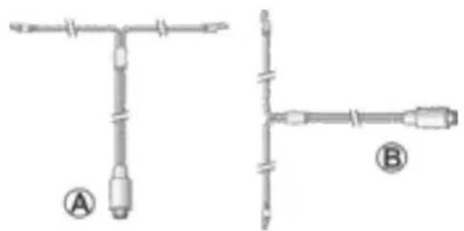 SONORO Relax SO810 - De antennes gebruiken - 2