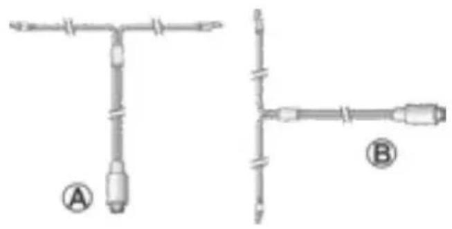 SONORO Relax SO810 - Verwendung der Antennen - 2