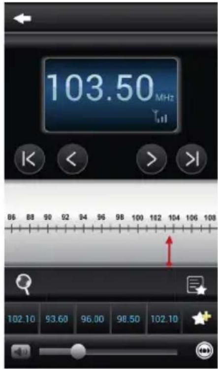 Imperial Dabman I220 - UKW Radio - 1