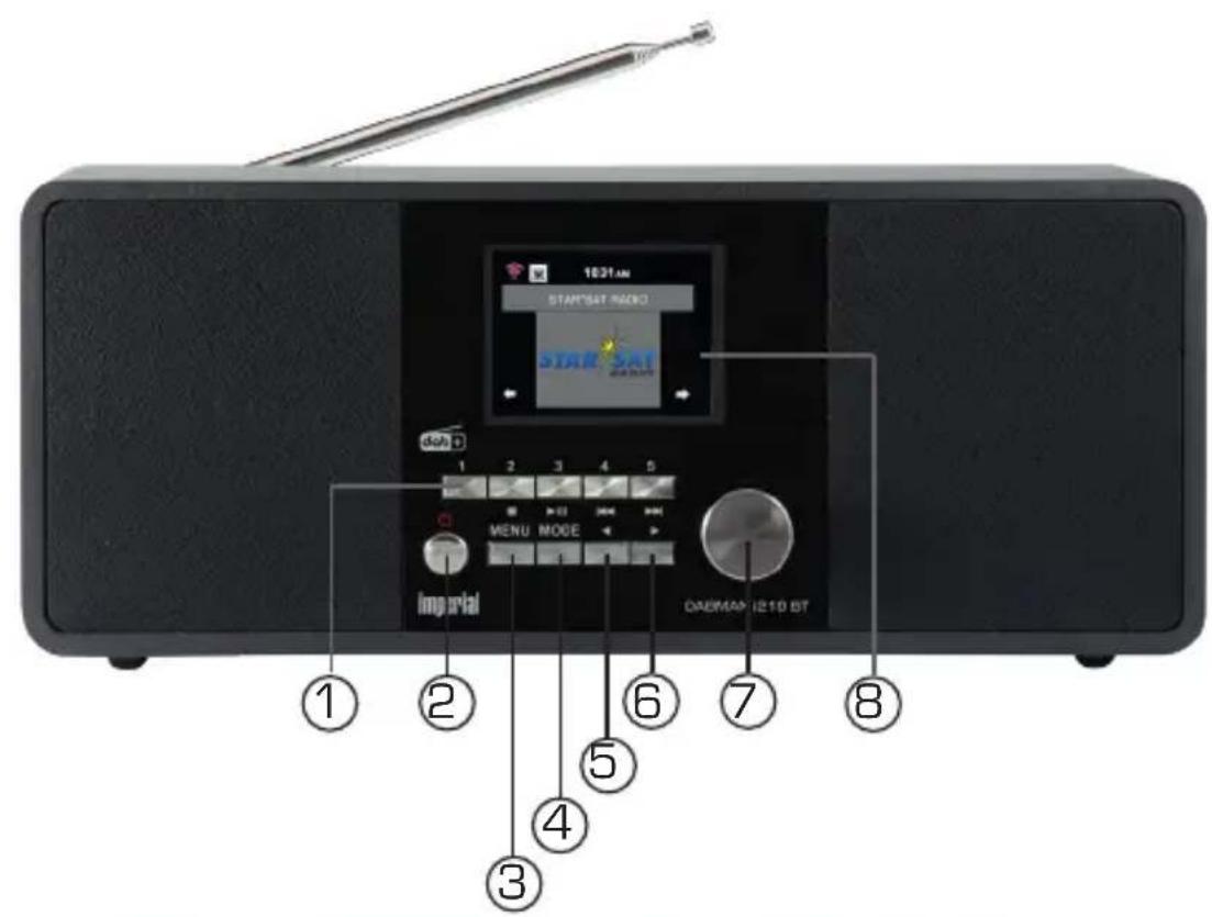 Imperial Dabman I220 - AFBEELDINGEN - 1