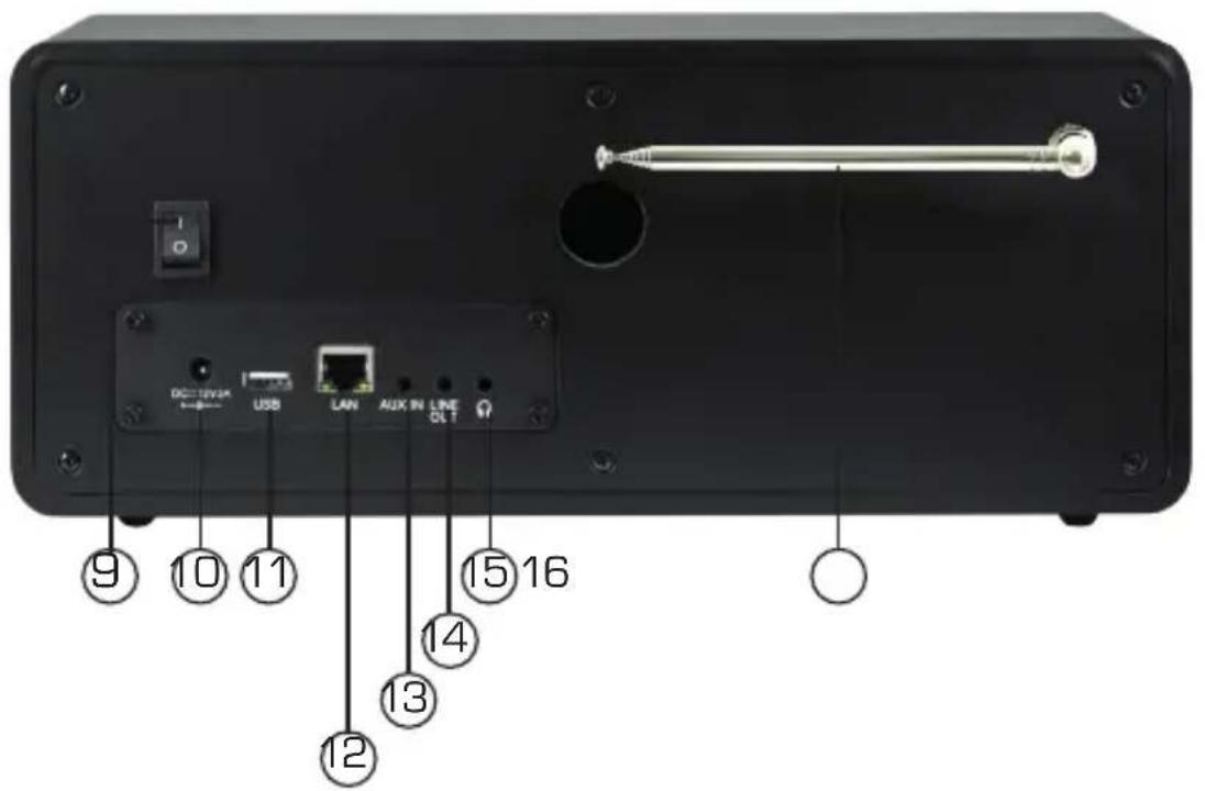 Imperial Dabman I220 - ABBILDUNGEN - 2