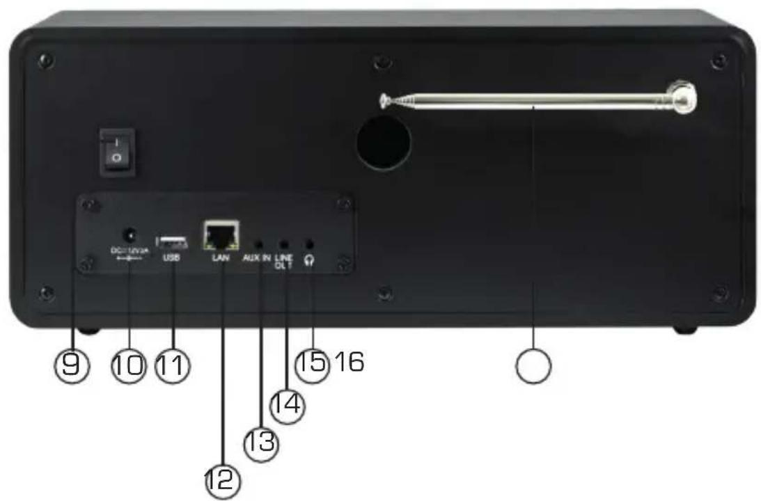 Imperial Dabman I220 - AFBEELDINGEN - 2