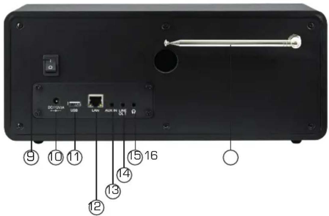 Imperial Dabman I220 - ILLUSTRATIONS - 2