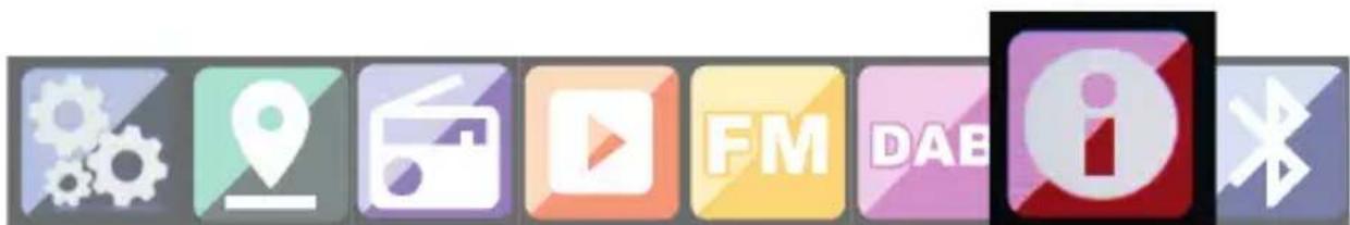 Imperial Dabman I220 - Informatice center - 1