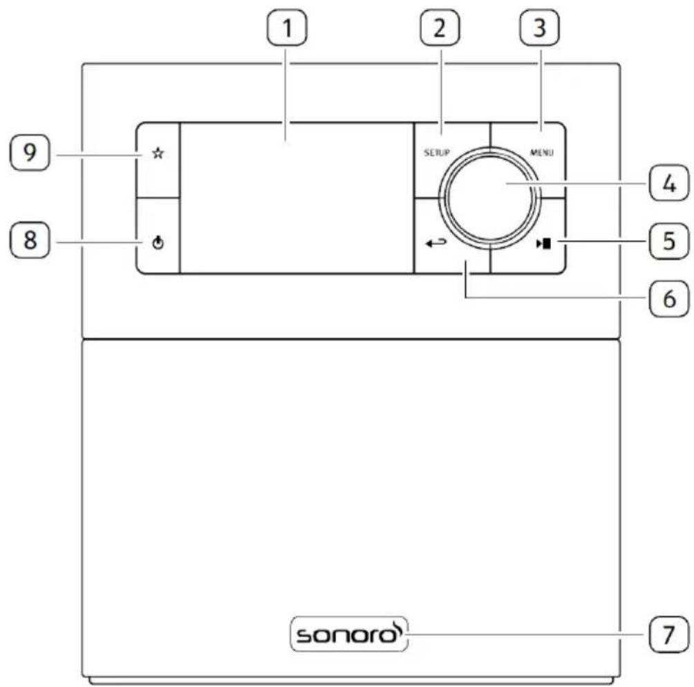 SONORO Stream SO410 - Front view - 1