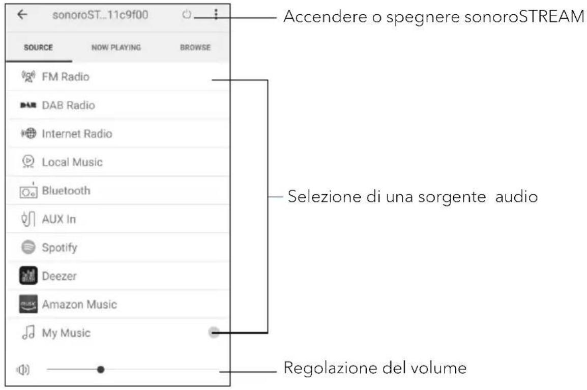 SONORO Stream SO410 - Utilizzo dell'app UNDOK™ per comandare sonoroSTREAM - 4