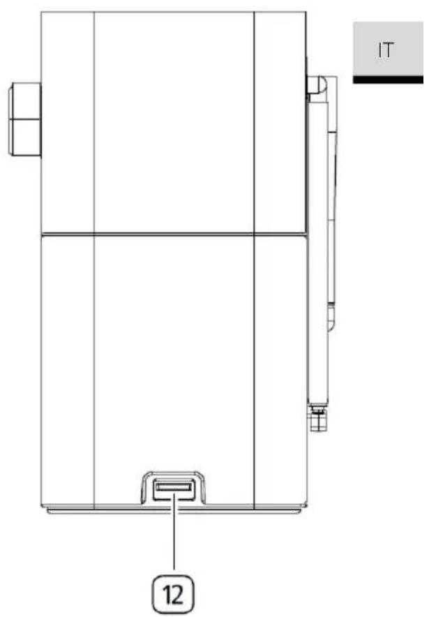SONORO Stream SO410 - Elementi di lavoro e collegamenti Vista anteriore - 3