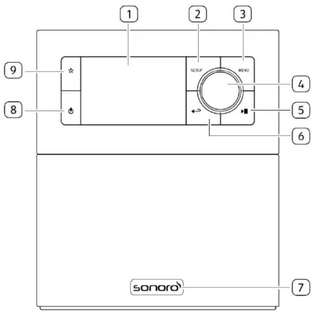 SONORO Stream SO410 - Vorderansicht - 1