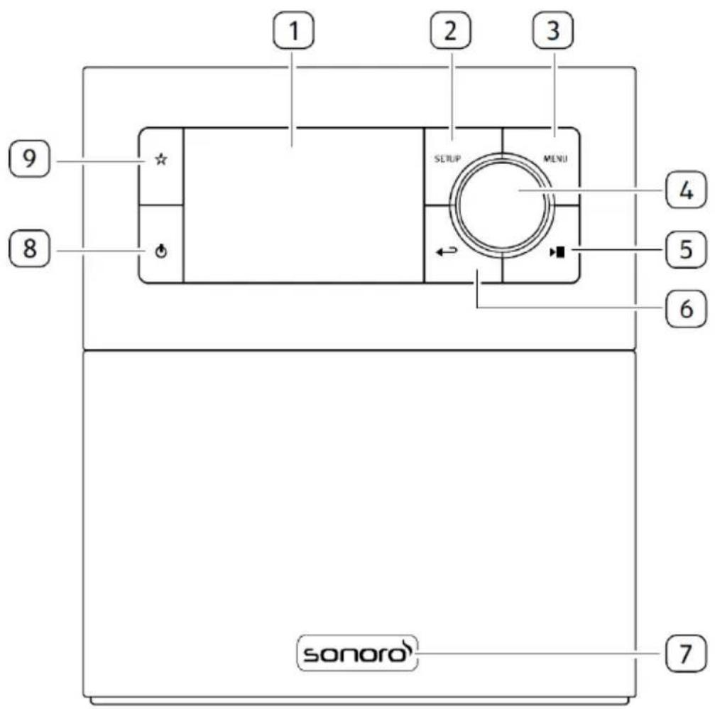 SONORO Stream SO410 - Vooraanzlicht - 1
