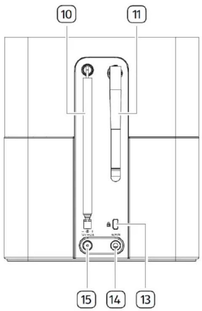 SONORO Stream SO410 - Front view - 2