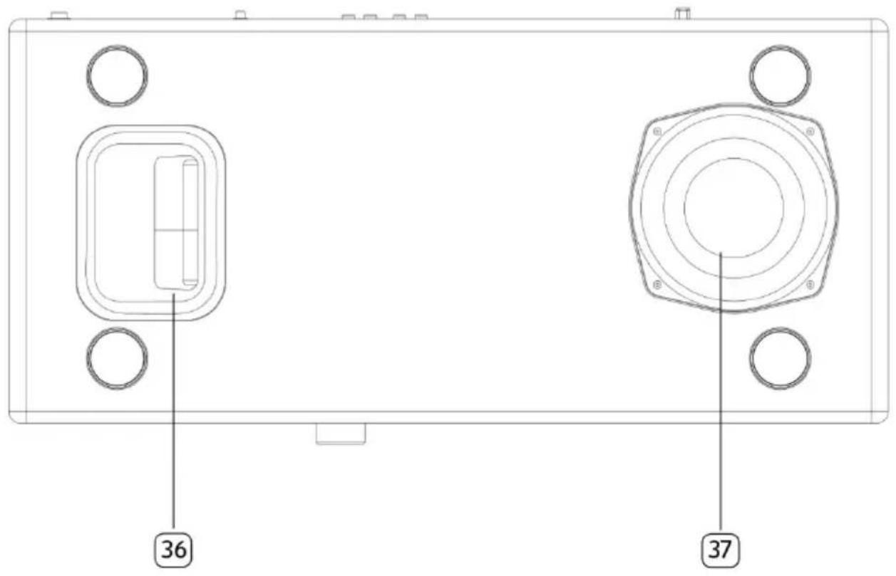 SONORO Meisterstück SO610 - Bund - 1
