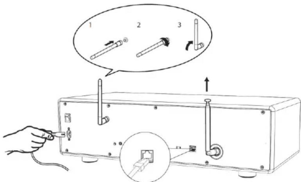 SONORO Meisterstück SO610 - Brug af antennen - 3
